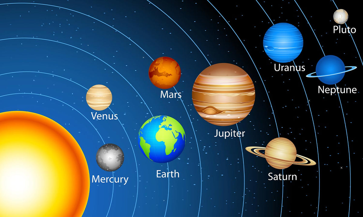 Slika za zid Planeti, Dječja zidna slika, AP291